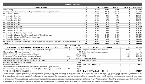 Featured Image of Mahindra Blossom Cost Sheet